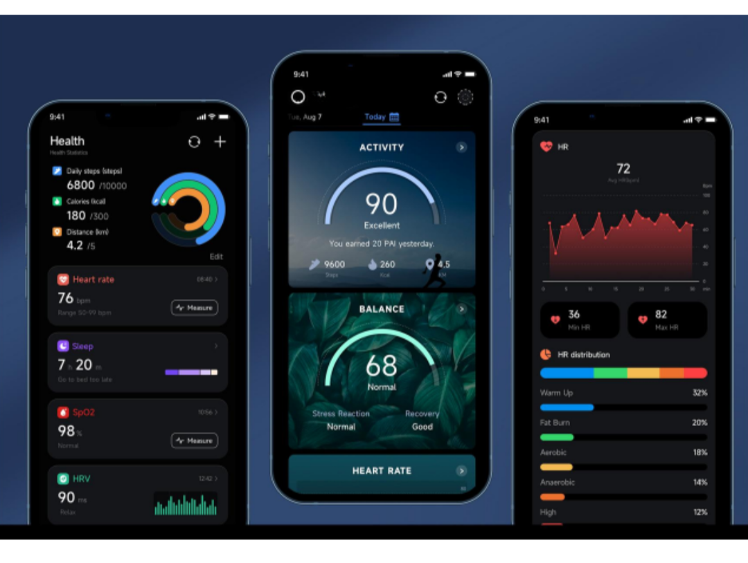 Introducing the Synqlux App: Your Gateway to Smarter Health Insights