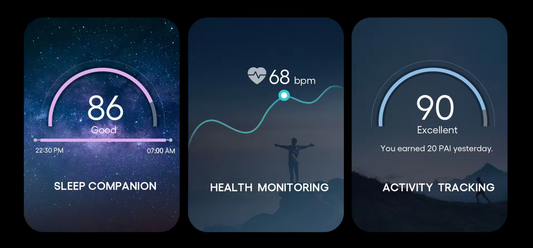 Revolutionising Wellness: How the Synqlux Smart Ring Promotes Holistic Health