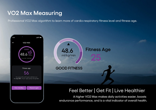 From Couch to 5K: Using the Synqlux Smart Ring to Kickstart Your Fitness Journey